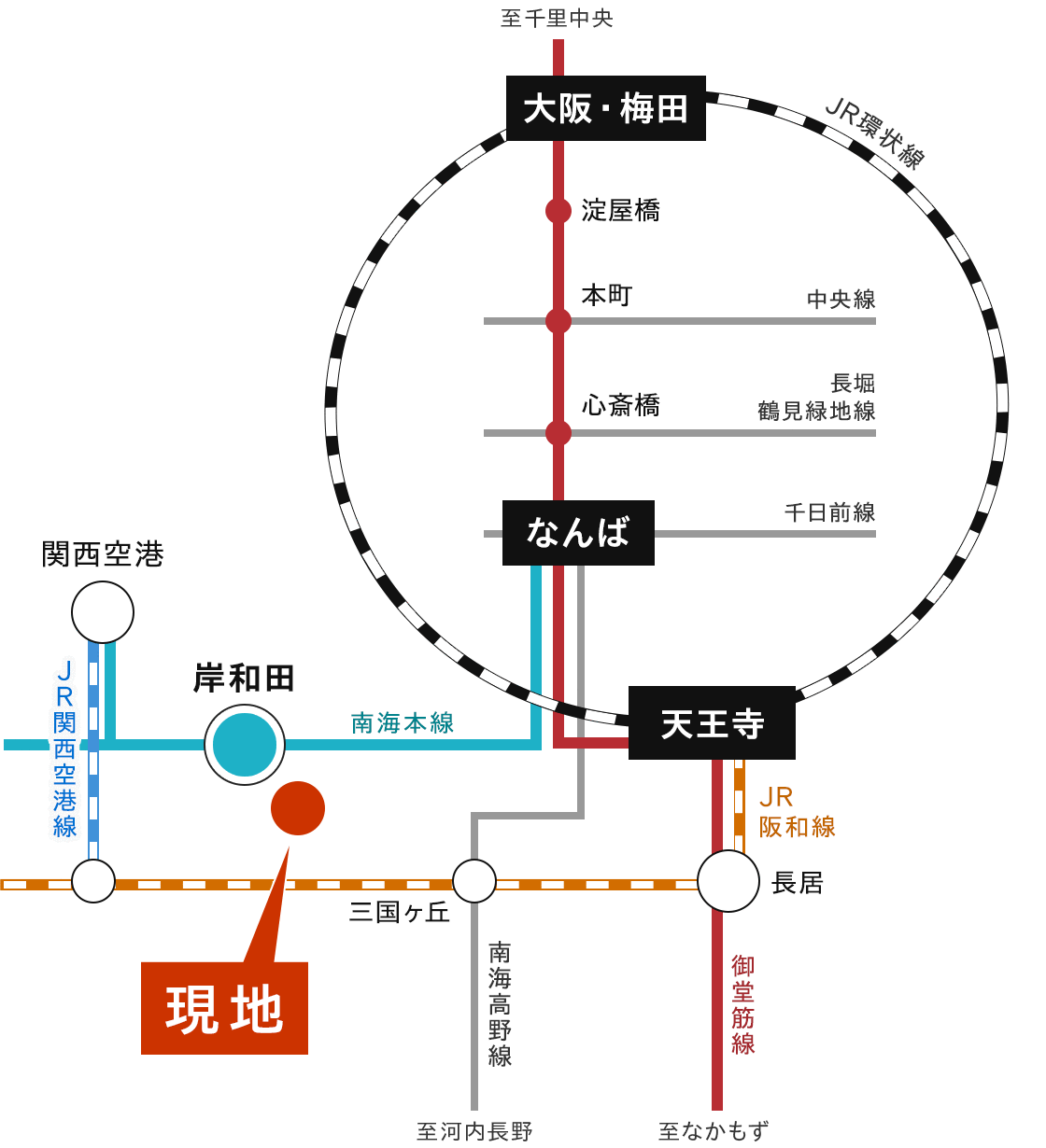 路線図