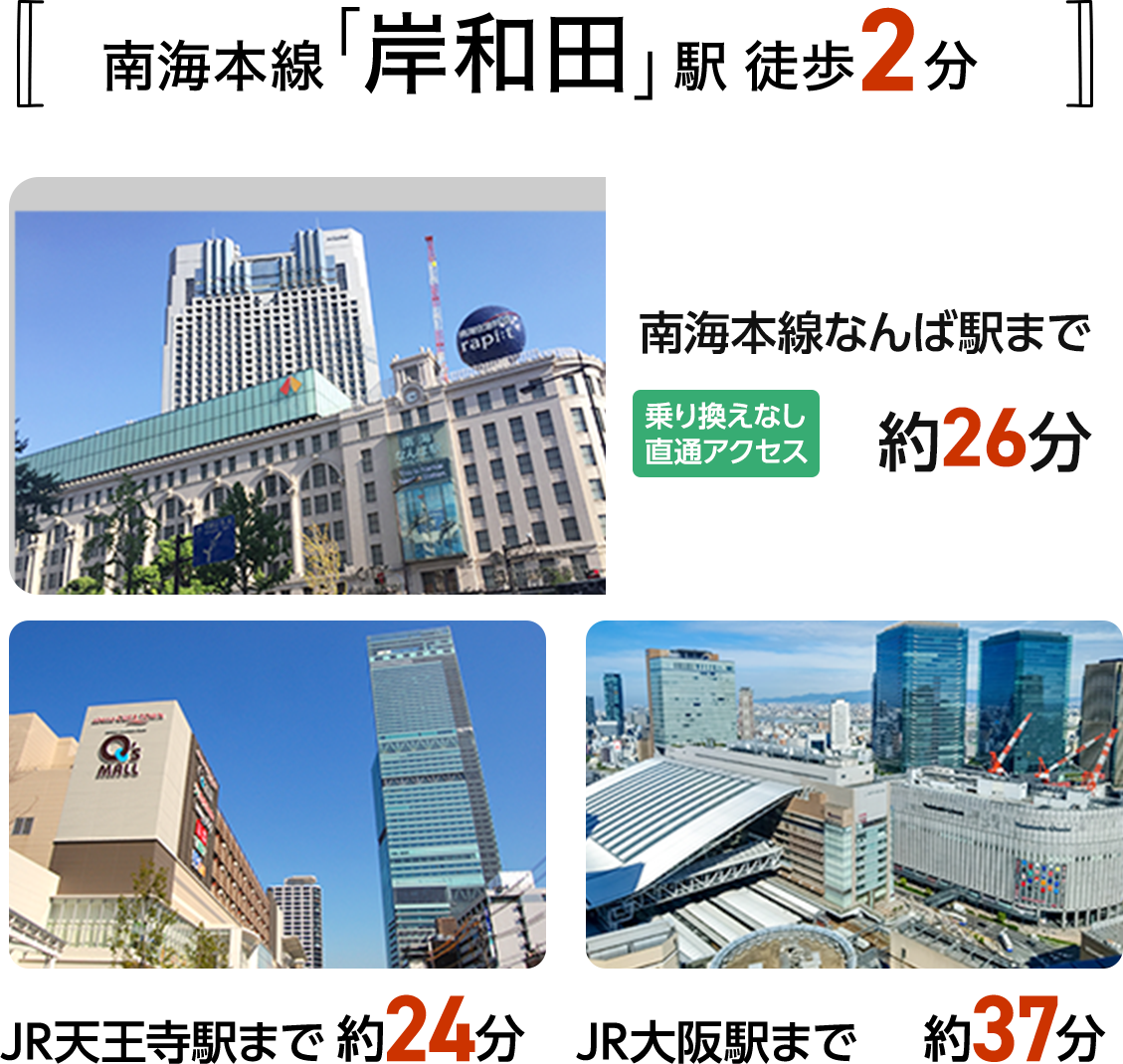 南海本線「岸和田」駅徒歩2分 南海本線なんば駅まで約26分 JR天王寺駅まで約24分 JR大阪駅まで約37分