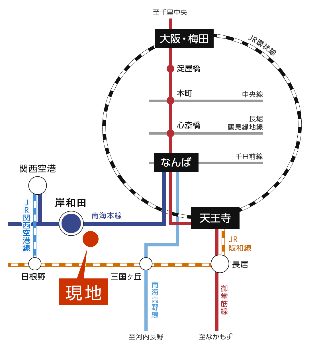 路線図
