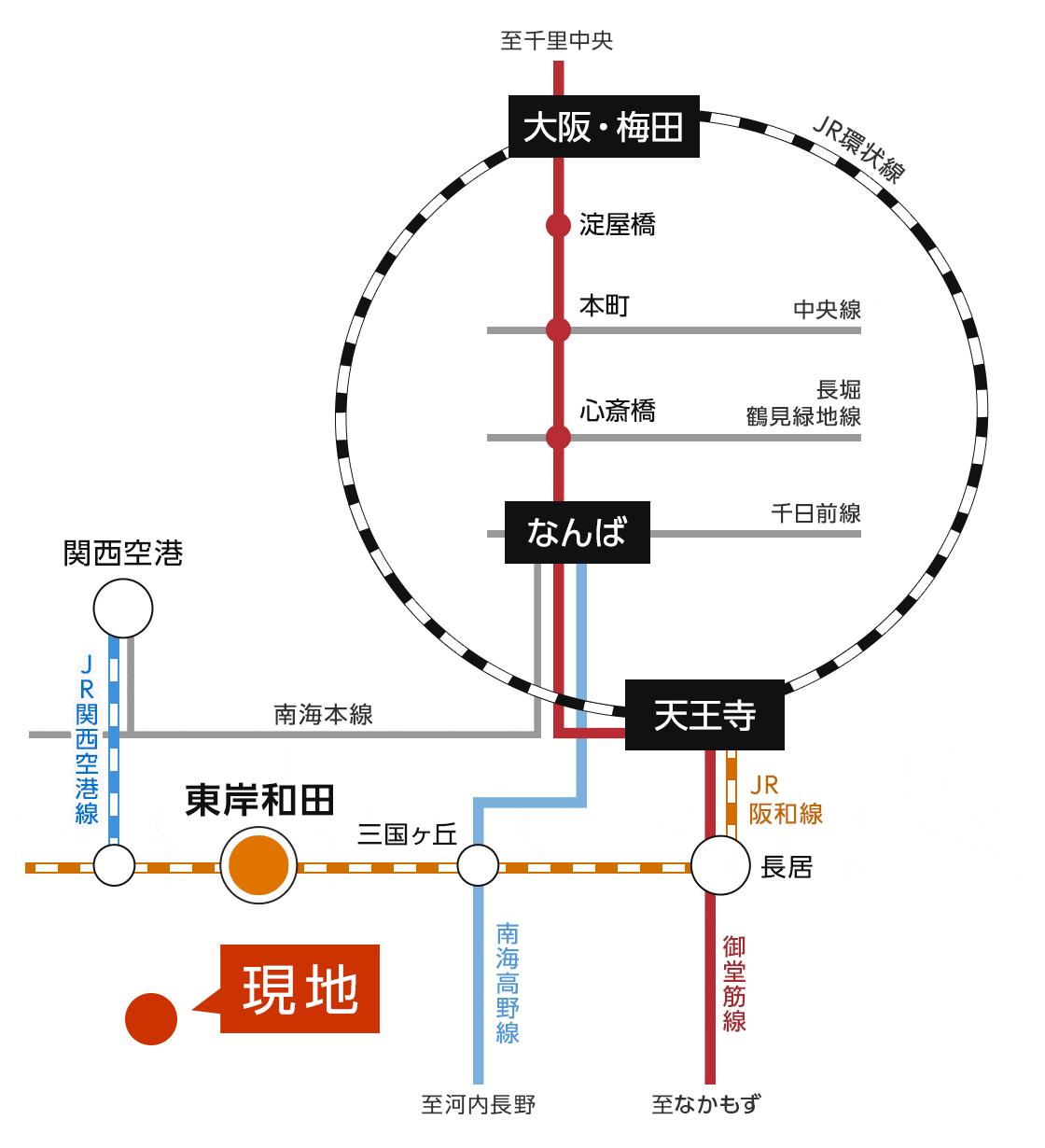 路線図