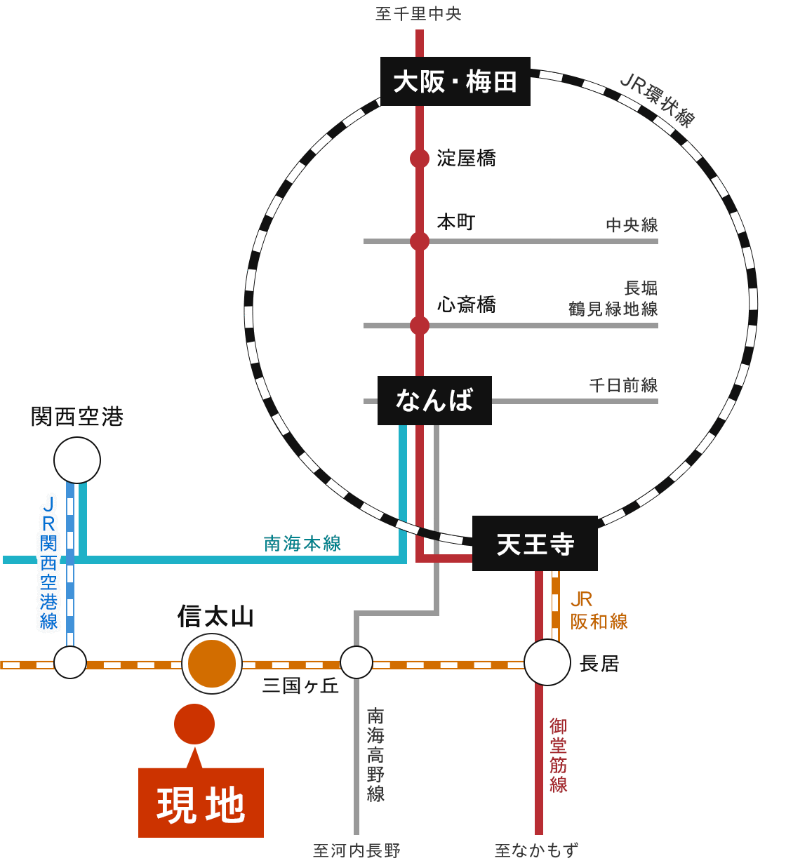 路線図