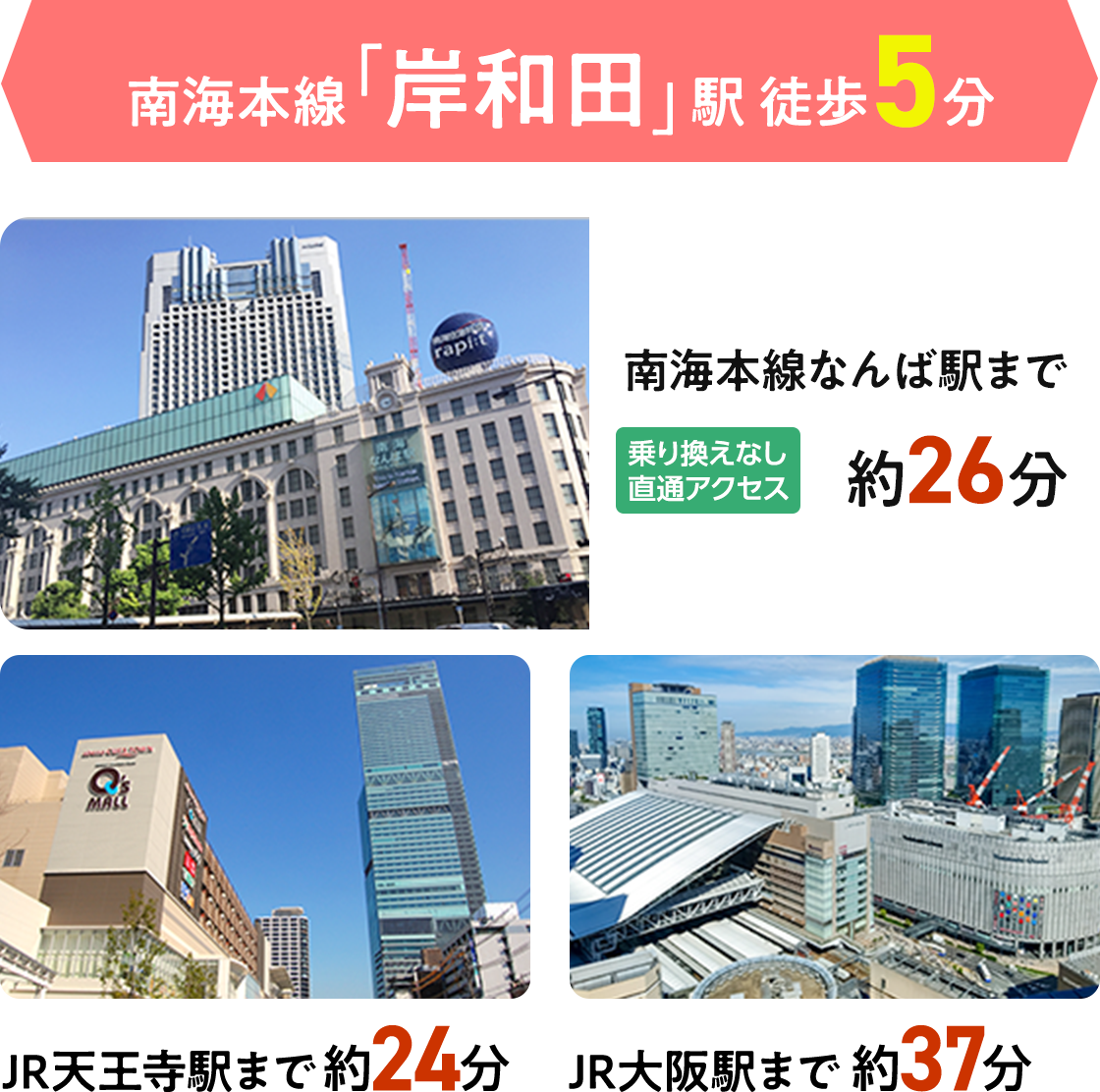 南海本線「岸和田」駅 徒歩5分　南海本線なんば駅まで 約26分　JR天王寺駅まで約24分　JR大阪駅まで約37分