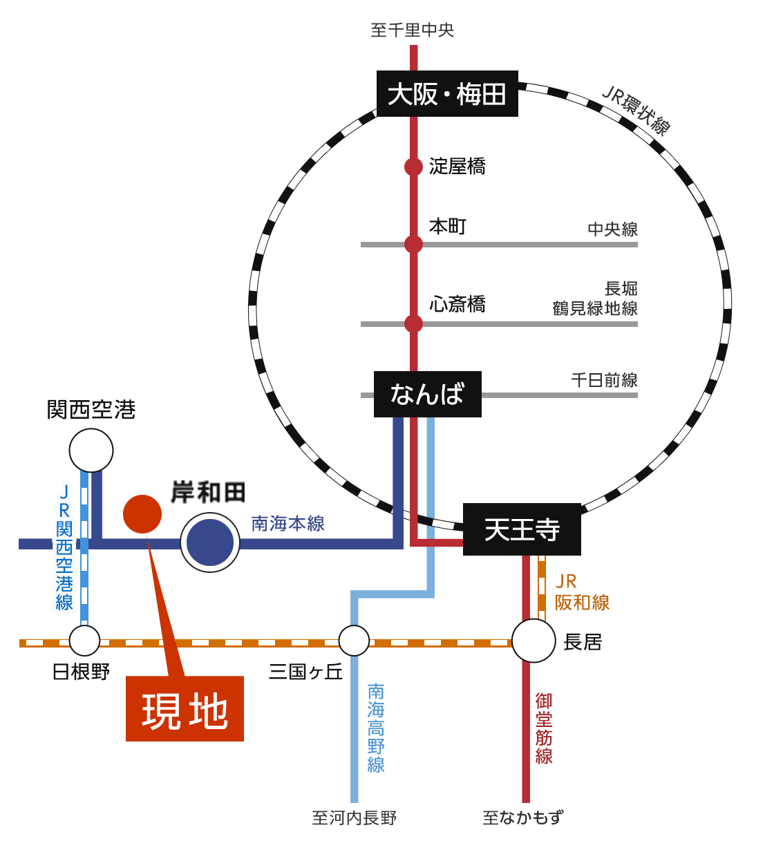 路線図