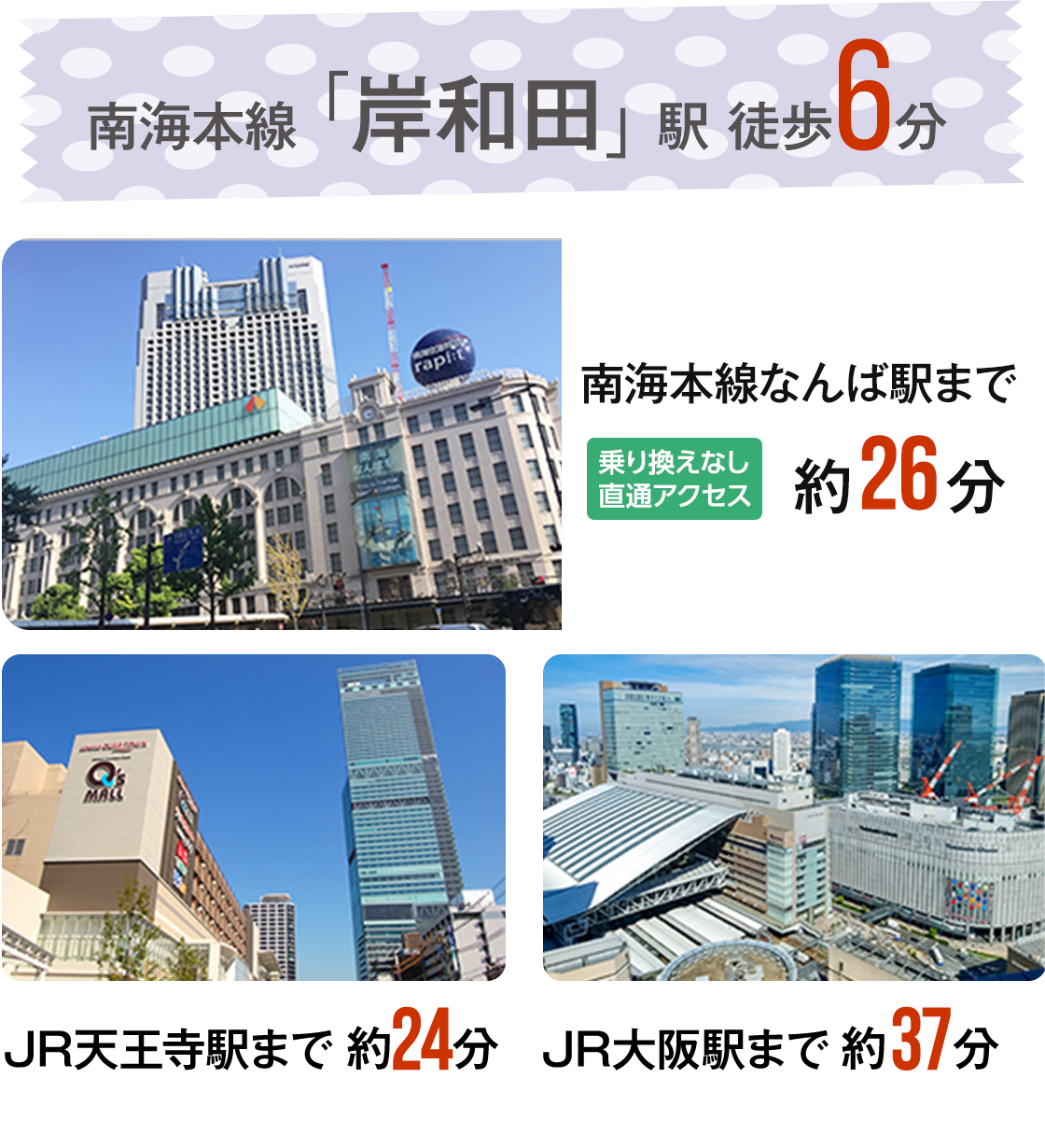南海本線「岸和田」駅 徒歩6分　南海本線なんば駅まで 約26分　JR天王寺駅まで約24分　JR大阪駅まで約37分
