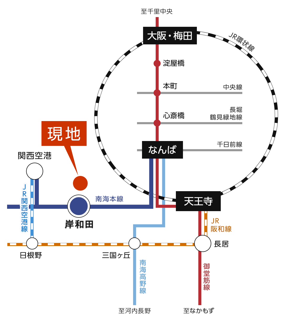 路線図